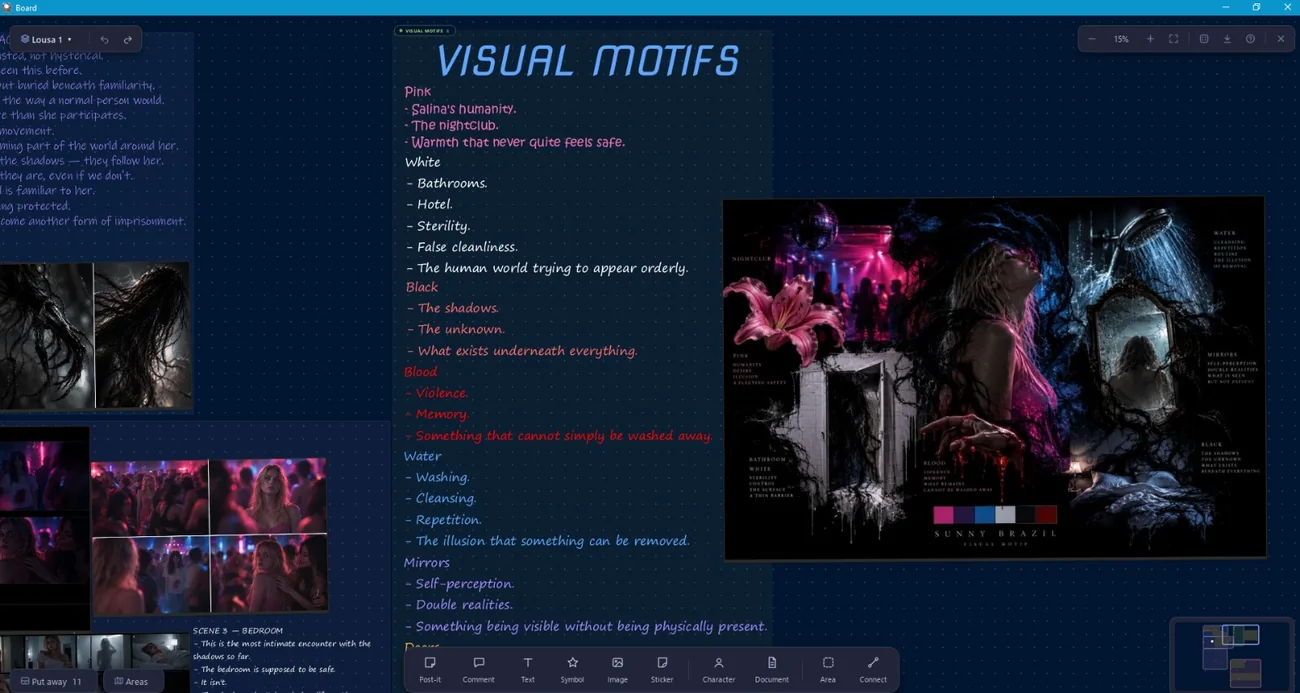 The Planning Board with a card of visual motifs in coloured handwriting, a moodboard poster and film stills grouped by scene